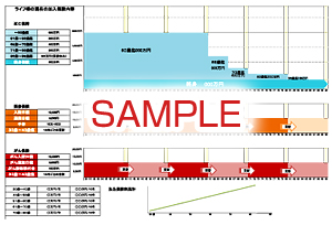 現在加入の保険が「見える」2 SAMPLE